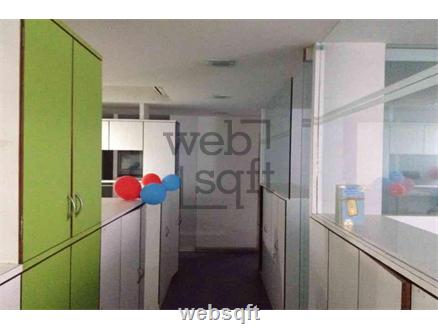 Commercial Office Space for Rent in Hyderabad